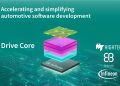 Key Visual Drive Core Update Press release_Logos