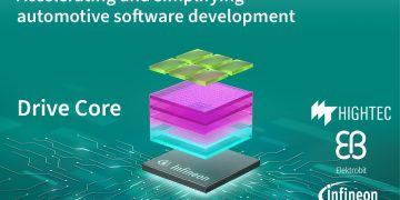 Key Visual Drive Core Update Press release_Logos