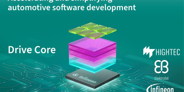 Key Visual Drive Core Update Press release_Logos